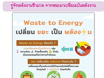 Kaew Chao Chom News No. 2370 on October
21, 2020