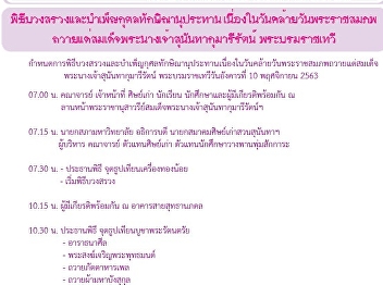 Kaew Chao Chom News No. 2379 on November
9, 2020