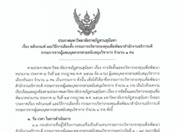 ประกาศมหาวิทยาลัยราชภัฏสวนสุนันทา
เรื่องหลักเกณฑ์ วิธีการเลือกตั้ง
และรายชื่อผู้ถูกเสนอชื่อ
เพื่อเป็นกรรมการบริหารกองทุนเพื่อพัฒนาสำนักงานอธิการบดี
กรรมการจากผู้แทนบุคลากรสายสนับสนุนวิชาการ