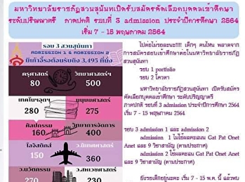 ข่าวแก้วเจ้าจอม ฉบับที่ 2473 ประจำวันที่
23 เมษายน 2564